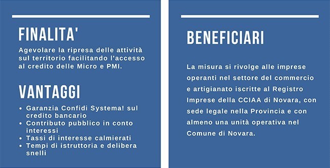 Il Comune di Novara con Confidi Systema! taglia gli interessi dei prestiti per artigiani e commercianti - SCADUTO