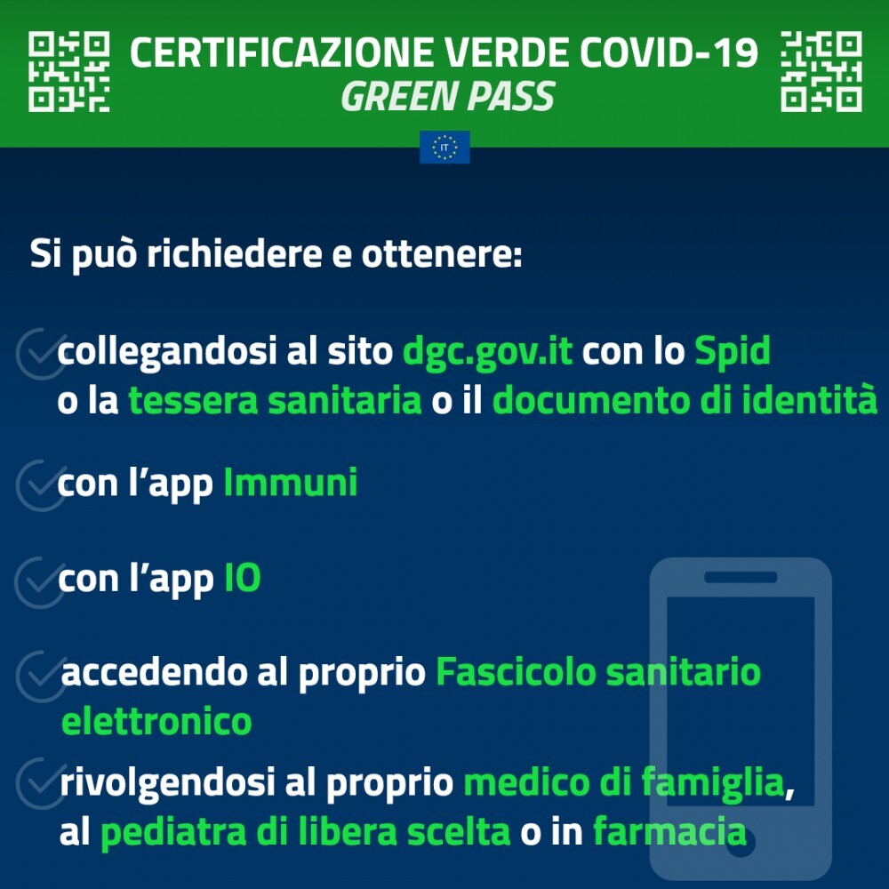 Certificazioni verdi Covid-19 (Green Pass)