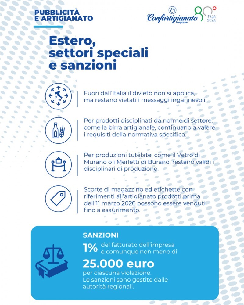 Artigianale sì, ma soltanto se sei artigiano. La nuova legge voluta fortemente da Confartigianato contro le pubblicità ingannevoli