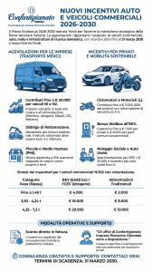 ECOBONUS - Scopri i nuovi incentivi per veicoli commerciali e auto